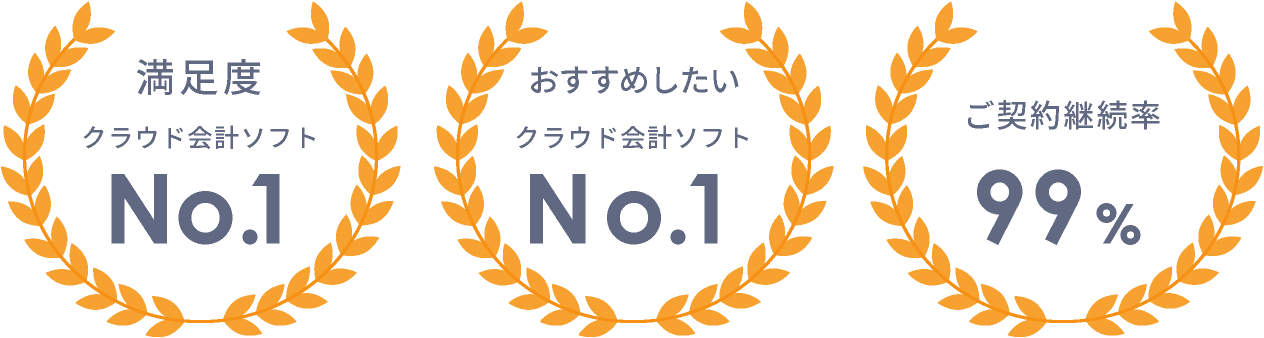 満足度クラウド会計ソフトNO1