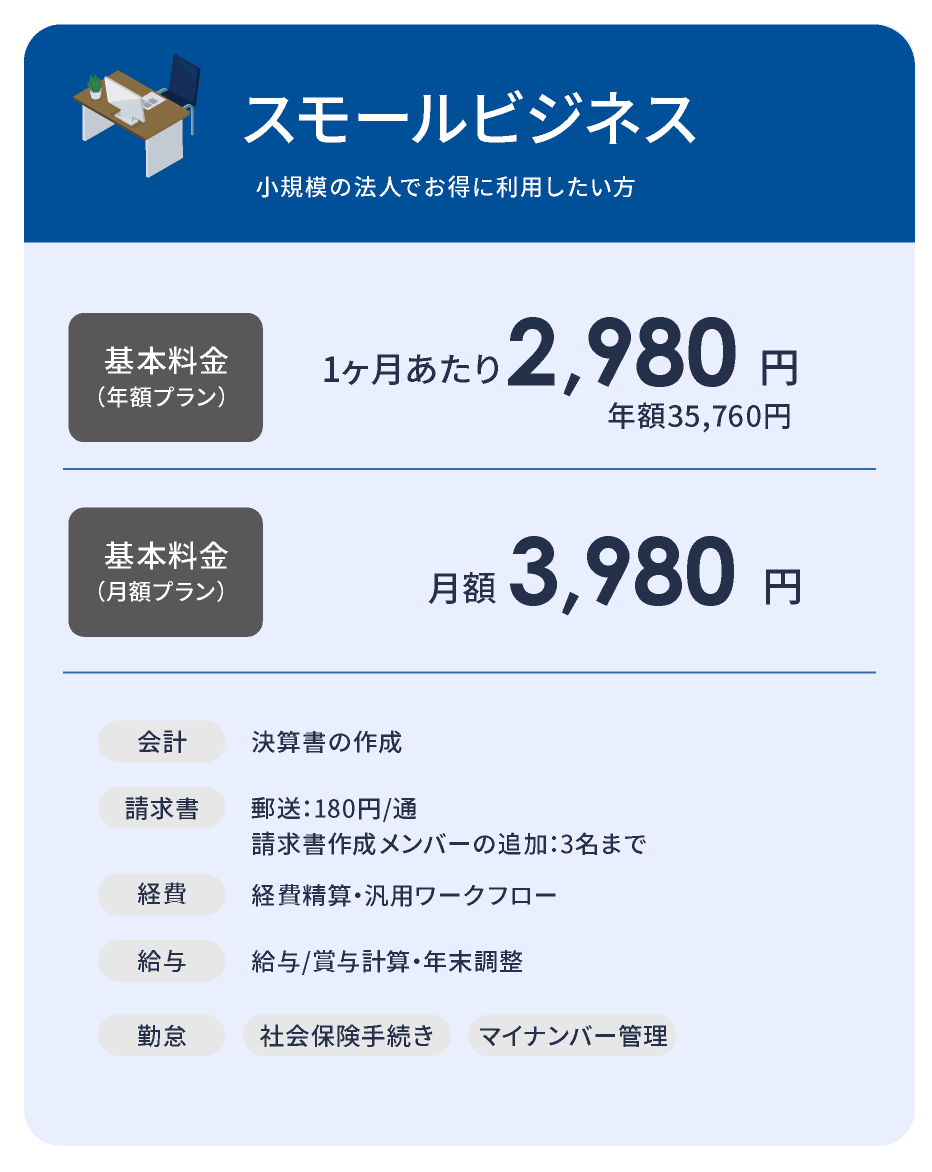 必要なバックオフィス業務の自動化が
        この料金ですべて使える